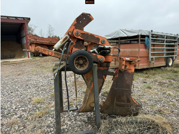 Utstyr