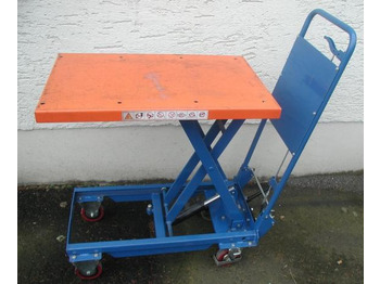 Materialhåndteringsutstyr
