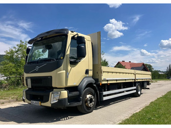Planbil VOLVO FL 280