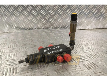 Hydraulisk ventil ATLAS