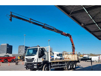 Planbil IVECO Trakker