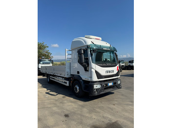 Planbil IVECO
