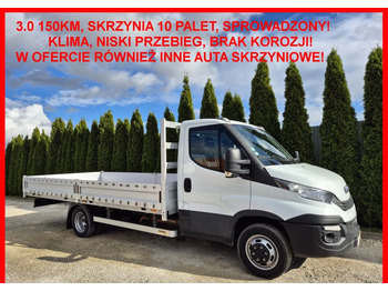 Varebil med plan IVECO Daily 35C15