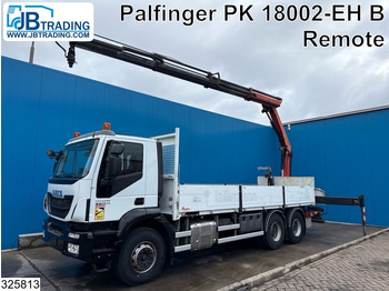 Planbil IVECO Stralis