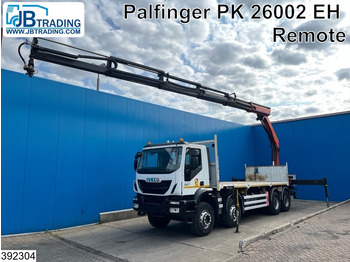 Planbil IVECO Trakker