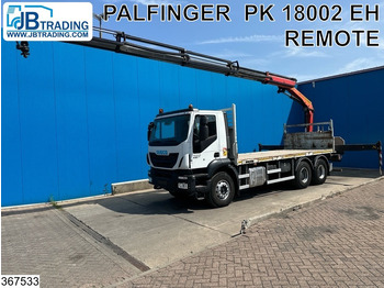 Planbil IVECO Trakker