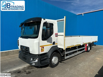 Planbil RENAULT D