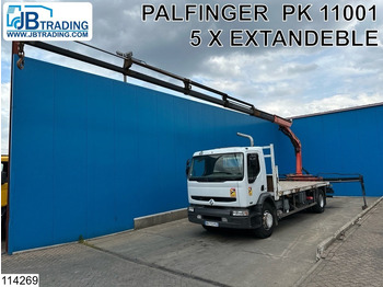 Planbil RENAULT Premium 270