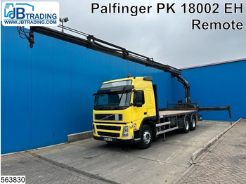 Planbil VOLVO FM 420