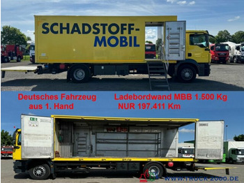 Skapbil MAN TGM 15.250