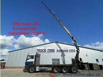 Planbil MAN TGS 35.400