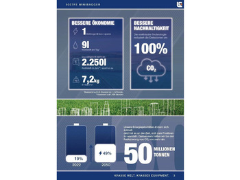 Leie LIUGONG 9027 FE vollelektrisch, 2.680 kg LIUGONG 9027 FE vollelektrisch, 2.680 kg: bilde 3