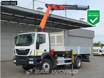 Planbil IVECO Trakker