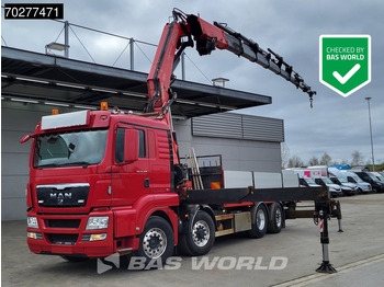 Planbil MAN TGS 35.480