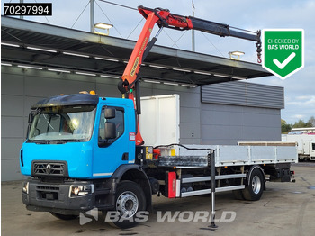 Planbil RENAULT C 320