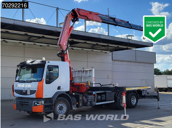 Planbil RENAULT Premium 370