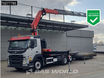 Planbil VOLVO FM 460