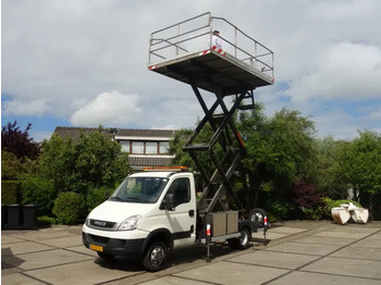 Lastebil IVECO Daily