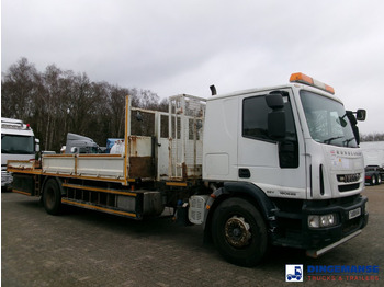 Planbil IVECO EuroCargo