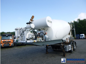 Betongsemi CIFA