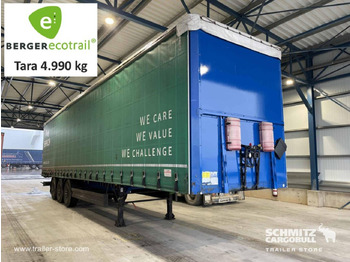 Gardintrailer BERGER