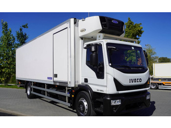 Lastebil med kjøl IVECO EuroCargo