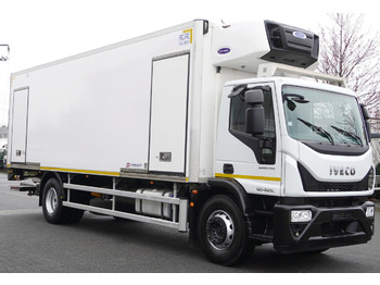 Lastebil med kjøl IVECO EuroCargo