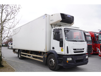 Lastebil med kjøl IVECO EuroCargo 190E