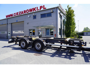 Planhenger/ Flathenger KÖGEL