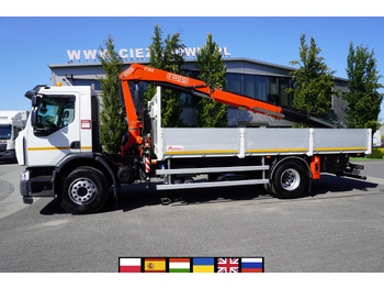 Planbil RENAULT C 280