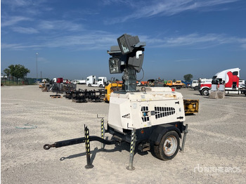 Lysmast GENERAC