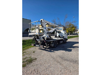 Leie Oil & Steel Snake 19.11 City  Oil & Steel Snake 19.11 City: bilde 2