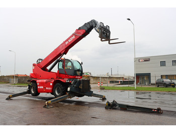 Teleskoplastere MAGNI RTH