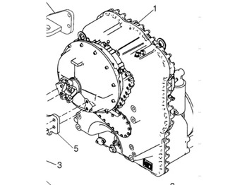 Girkasse CASE