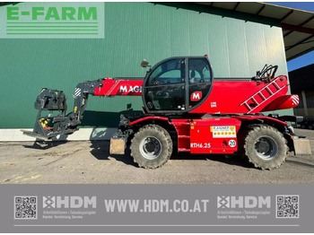 Teleskoplastere MAGNI RTH