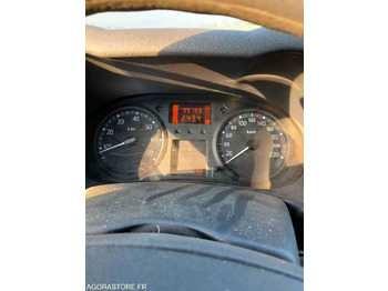 Personenbil RENAULT