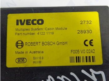 Styreenhet for Lastebil Iveco Multiplex System:Cabin Module ROBERT BOSCH GmbH: bilde 3 Styreenhet for Lastebil Iveco Multiplex System:Cabin Module ROBERT BOSCH GmbH: bilde 3