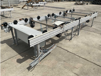 Landbruksteknikk KG SYSTEMS