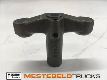 Motor og deler SCANIA