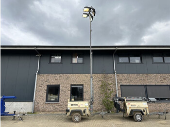 Lysmast INGERSOLL RAND