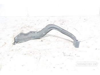 Karosseri og eksteriør SCANIA