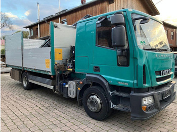 Planbil IVECO