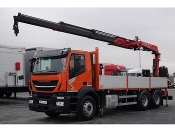 Planbil IVECO