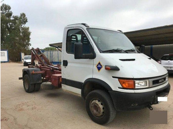 Krokbil IVECO