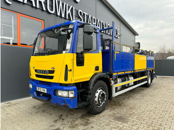 Planbil IVECO EuroCargo 180E