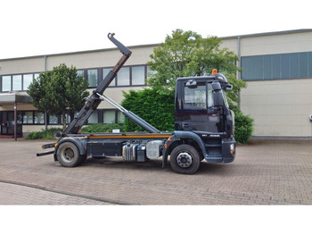 Planbil IVECO EuroCargo 120E