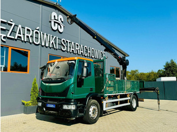 Planbil IVECO EuroCargo 180E