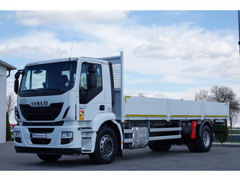 Planbil IVECO Stralis