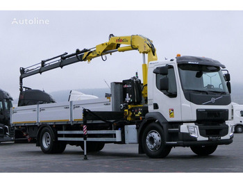 Planbil VOLVO FE 280