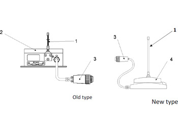 Elektrisk system